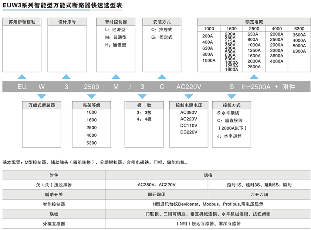 EUW3系列智能型萬能式斷路器-2.png