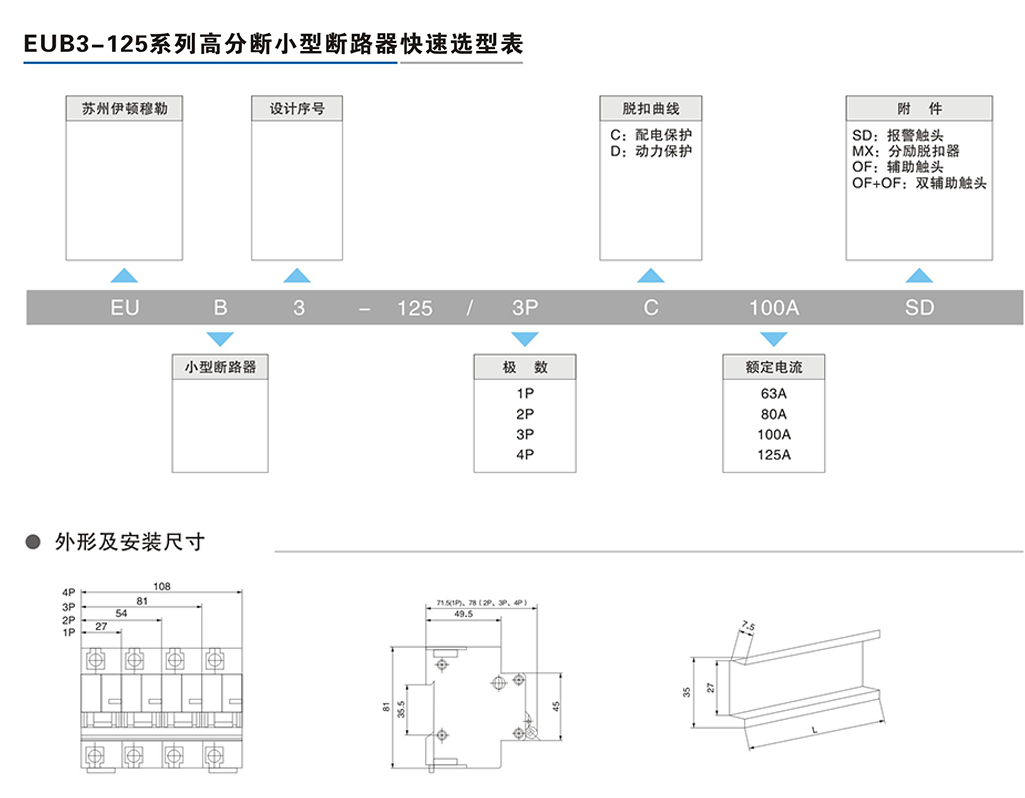 EUB3-125系列高分?jǐn)嘈⌒蛿嗦菲?2.png