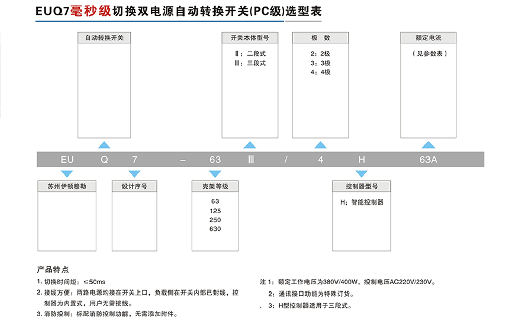 EUQ7毫秒級切換雙電源自動轉換開關（PC級）-2.png